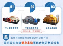 風化砂制砂機的楔鐵和墊片的調整工作要怎么做？