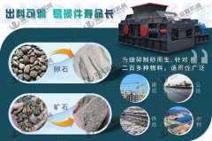 中型青石破碎機(jī)的價格高嗎,有哪些型號可選?